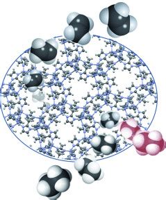  Zeolitic Imidazolate Framework: 次世代のエネルギー貯蔵材料として期待される可能性は？